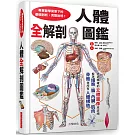 人體全解剖圖鑑：專業醫學背景下的基礎剖析，完整說明！