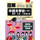 圖解中國文學史（下）：辭賦‧文章‧小說瓊林宴【附「給我20天，帶您掌握中國文學史」QR Code】