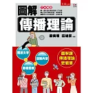 圖解傳播理論(3版)