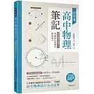 超易懂高中物理筆記：死記硬背OUT！用圖像記憶讓你輕鬆搶分