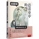 超圖解芭蕾史中的關鍵時刻