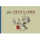 中國歷史與人物圖譜