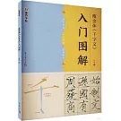墨點字帖 瘦金體《千字文》入門圖解