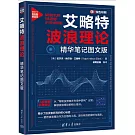 艾略特波浪理論（精華筆記圖文版）