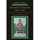 Discourse Networks, 1800/1900