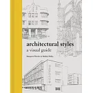 Handbook of Architectural Styles