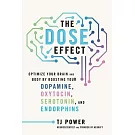 The Dose Effect