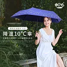 【雨之戀】環保紗降溫10℃自動傘水玉  藍紫