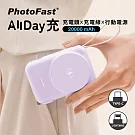 【Photofast】AllDay充 Qi2多功能行動電源20000mAh(有標示Wh/可上飛機) 紫色