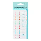 MIDORI 手帳索引貼─ 數字彩色