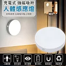 【EZlife】充電式強磁吸附人體感應燈暖光