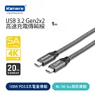 Kamera USB3.2 Gen2x2 雙USB─C PD高速傳輸充電編織線 (1M) UC32205