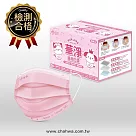 華淨醫用口罩(未滅菌)─兒童50入 (粉)