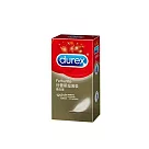 新包裝Durex杜蕾斯 超薄裝 保險套 12入裝