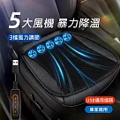 車用風扇坐墊 汽車通風散熱座墊 黑色(USB插電)