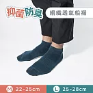 【Morino摩力諾】台製除臭襪─抑菌防臭網織透氣船襪─男女襪─足弓襪 ─L 麻藍