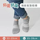 【Morino摩力諾】台製除臭襪─抑菌防臭條紋氣墊船襪─男女襪─足弓襪 ─M 淺灰