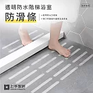 【Cap】透明防水階梯浴室防滑條(60入/組)