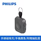 【Philips 飛利浦】1200mAh Type─C MagSafe黑金剛磁吸迷你行動電源 (DLP1202Q─7S)
