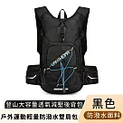 【好背客howback】戶外運動輕量防潑水雙肩包/登山大容量透氣減壓後背包 ─黑色
