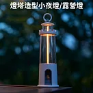【好拾選物】燈塔造型小夜燈/吊掛手提磁吸露營燈/三檔調光定時床頭燈/氣氛燈 ─白色