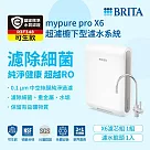 德國BRITA mypure pro超濾專業級濾水系統X6