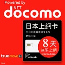 日本上網卡 ─ 8天吃到飽(Docomo訊號)