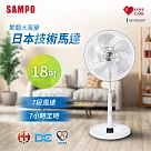 SAMPO聲寶 18吋微電腦遙控DC節能風扇 SK─FB18DR