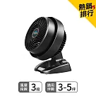 美國 VORNADO 沃拿多 3─5坪 渦流空氣循環扇 530 B黑色