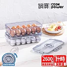【CookPower 鍋寶】雞蛋保鮮盒2600ml(二入組) EO─BVT2601Z2
