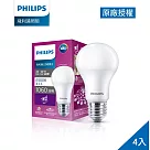 Philips 飛利浦 超極光真彩版 8.8W/1060流明 LED燈泡─晝光色6500K 4入(PL06N)
