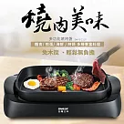 SANLUX 台灣三洋 多功能燒烤盤 電烤盤 DHPS─211P