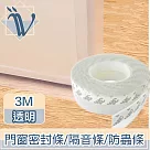 Viita 門縫門底門窗密封條/縫隙貼條/隔音條/防蟲條 透明/3米