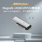 140W Type─C to Magsafe 3 PD3.1 磁吸轉接頭 (MacBook Air 2022/Pro 2021/2023適用) 側彎