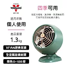 美國VORNADO沃拿多 經典迷你復古扇 VFANMC20 (綠色) 綠色