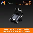 【魔宙】適用Lightning轉Garmin手錶 充電轉接頭 2入組 立體彎