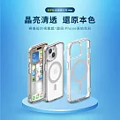 【Philips 飛利浦】Apple iPhone 15 Pro 磁吸式透明防摔強化保護殼 (DLK6118TS/96)