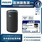 【飛利浦 PHILIPS】奈米級空氣清淨機─AC4221