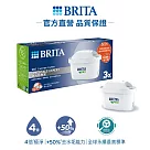 【德國BRITA】MAXTRA Pro 濾芯─去水垢專家 3入