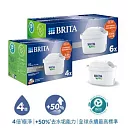 【德國BRITA】MXPro 濾芯─去水垢專家 10入
