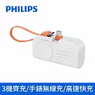 【Philips飛利浦】FunCube MINI 2 口袋電源 手錶磁吸+多合一行動電源 Type─C頭 DLP2552C 白色