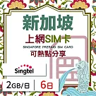 【無限全球通GLOBAL WiFi】新加坡上網SIM卡 6日方案 每日2GB降速吃到飽 新加坡網卡 4G高速上網SIM卡
