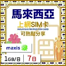 【無限全球通GLOBAL WiFi】馬來西亞上網SIM卡 7日方案 每日1GB降速吃到飽 馬來西亞網卡 4G高速上網SIM卡