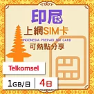 【無限全球通GLOBAL WiFi】印尼上網SIM卡 4日方案 每日1GB降速吃到飽 印尼網卡 4G高速上網SIM卡