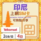 【無限全球通GLOBAL WiFi】印尼上網SIM卡 4日方案 每日2GB降速吃到飽 印尼網卡 4G高速上網SIM卡