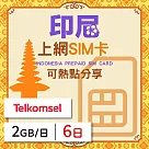 【無限全球通GLOBAL WiFi】印尼上網SIM卡 6日方案 每日2GB降速吃到飽 印尼網卡 4G高速上網SIM卡