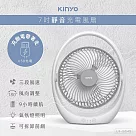 KINYO USB靜音充電風扇 UF─8645