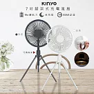 【KINYO】7吋充插兩用DC扇/循環扇/電風扇/USB風扇(UF─7051)立/掛/LED燈─ 白色