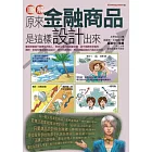 圖解原來金融商品是這樣“設計”出來