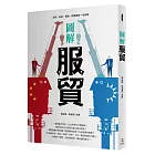 圖解服貿